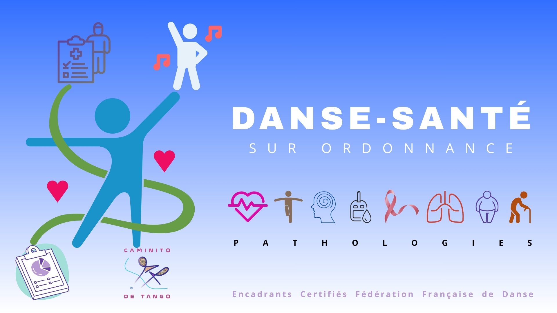 Séances Danse-Santé sur ordo